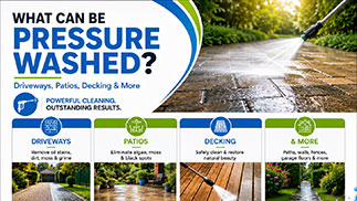 What Can Be Pressure Washed in Twickenham? Driveways, Patios, Decking & More